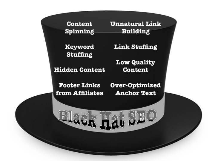 Fotografía descriptiva de los conceptos de black hat seo